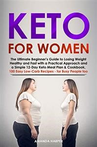 Keto Diet Plan for Beginners Pinterest